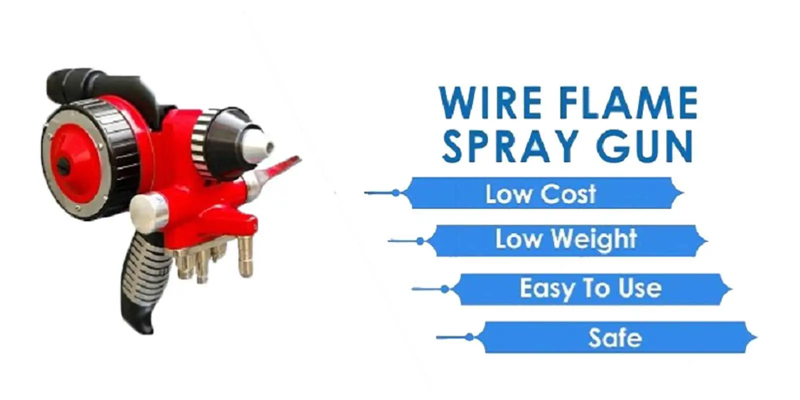 What is Wire Flame Spray Gun and its Advantages?